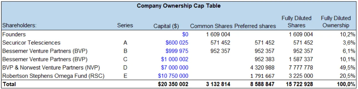 Metapath Software: September 1997