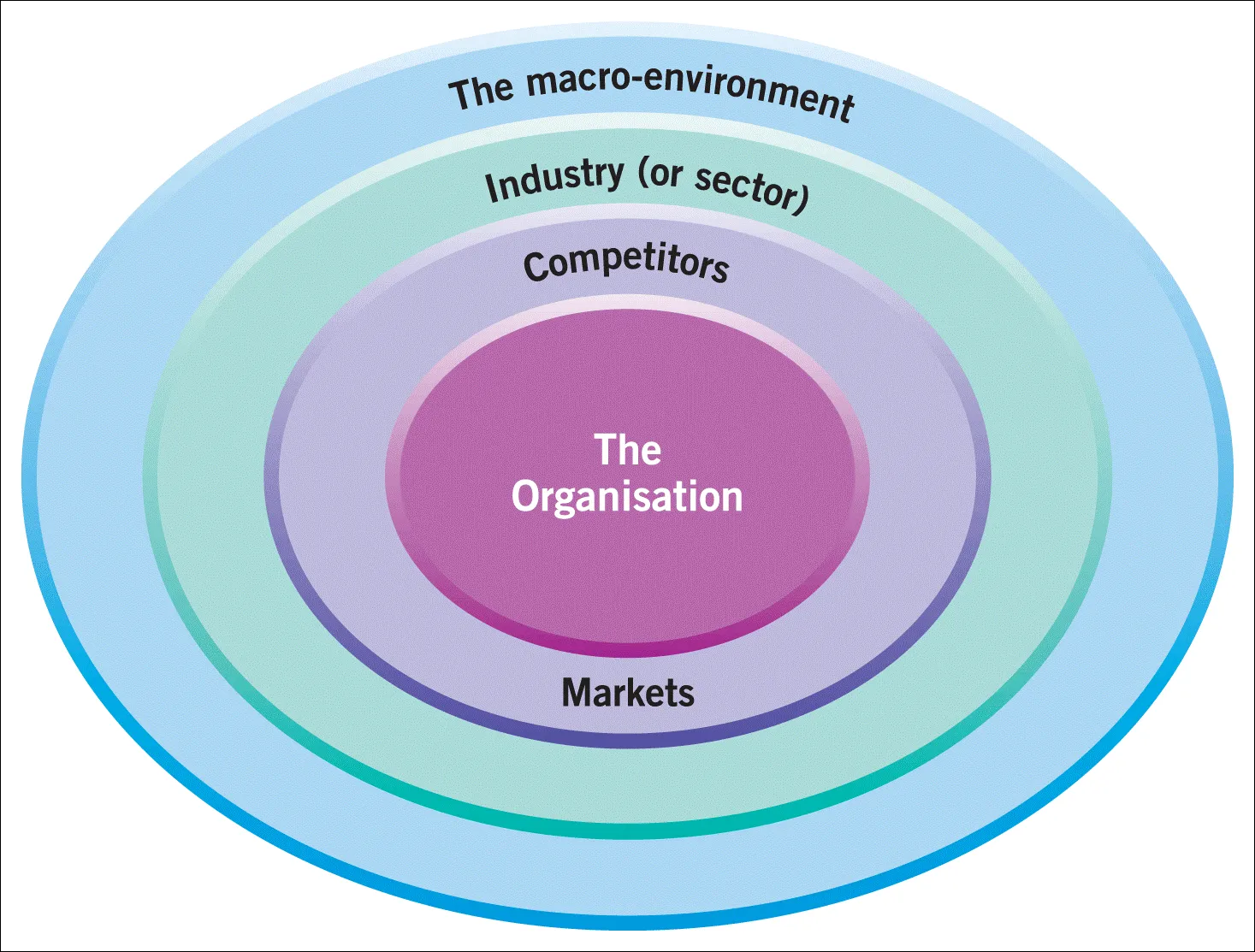 Ryanair: Can a Leopard Change Its Spots?
