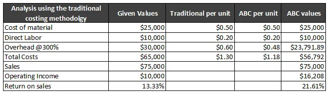 Classic Pen Co. Blue Pens