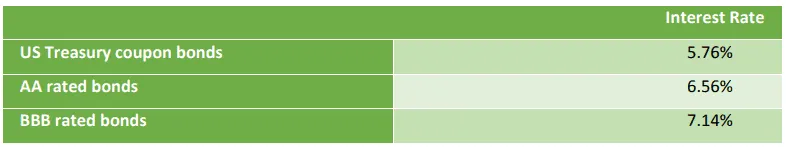 Adecco SA's Acquisition of Olsten Corp.