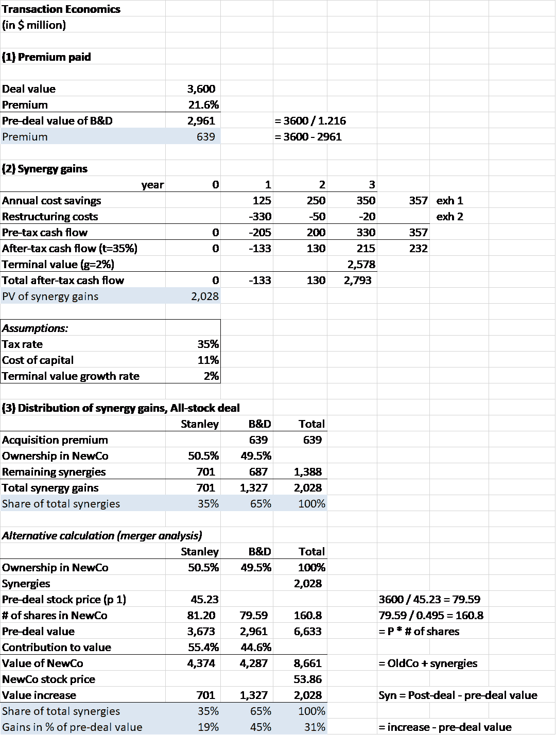 https://www.casehero.com/wp-content/uploads/2019/06/Stanley-Black-Decker-Inc..png