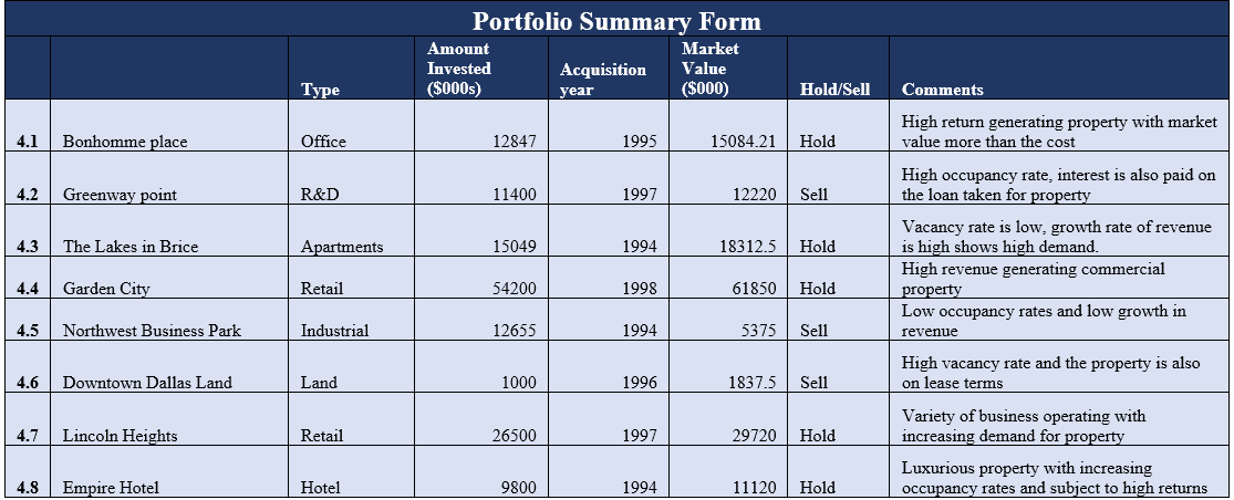 IBET Pension Fund