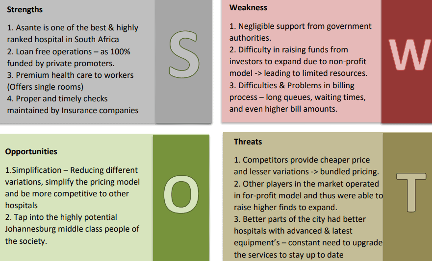 Asante Teaching Hospital SWOT Analysis