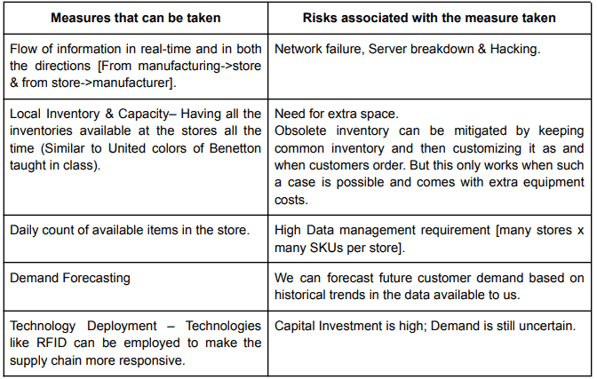 seven eleven japan case study solution